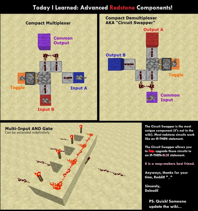 เทคนิคการใช้ Redstone สร้างเครื่องจักรใน Minecraft (พื้นฐานถึงระดับโปร)